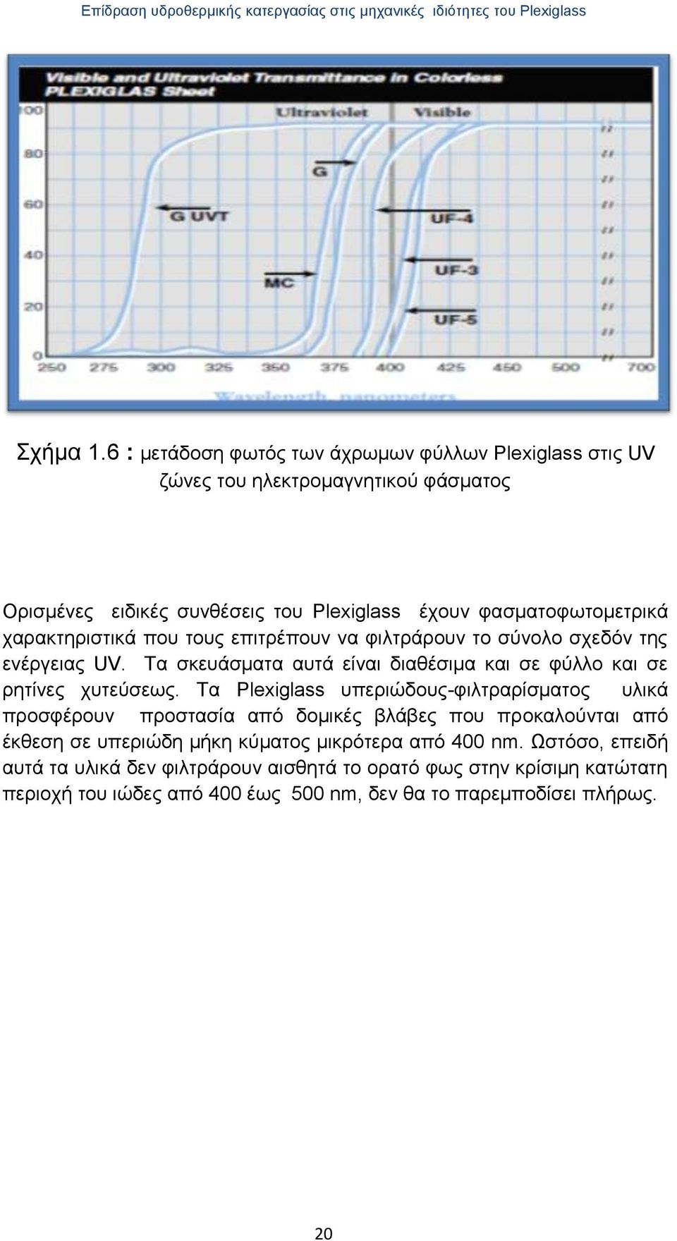 χαρακτηριστικά που τους επιτρέπουν να φιλτράρουν το σύνολο σχεδόν της ενέργειας UV. Τα σκευάσματα αυτά είναι διαθέσιμα και σε φύλλο και σε ρητίνες χυτεύσεως.