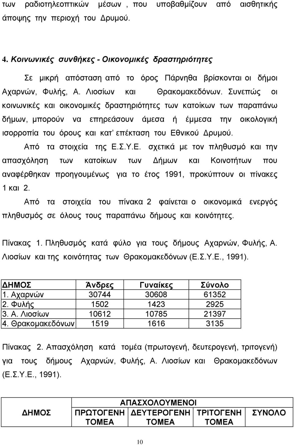 Συνεπώς οι κοινωνικές και οικονοµικές δραστηριότητες των κατοίκων των παραπάνω δήµων, µπορούν να επηρεάσουν άµεσα ή έµµεσα την οικολογική ισορροπία του όρους και κατ επέκταση του Εθνικού ρυµού.