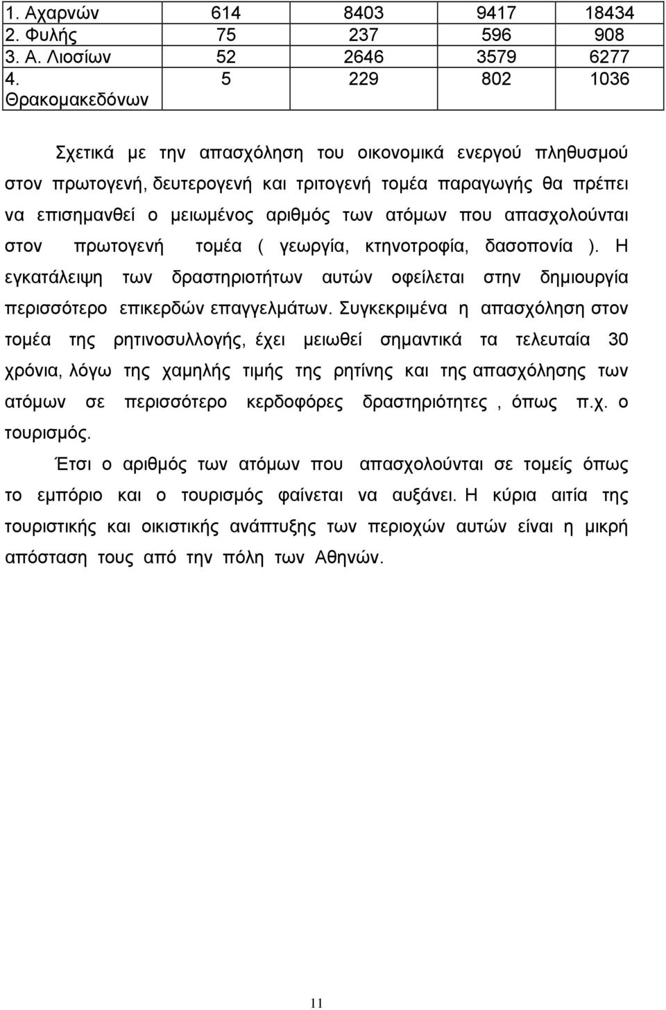 ατόµων που απασχολούνται στον πρωτογενή τοµέα ( γεωργία, κτηνοτροφία, δασοπονία ). Η εγκατάλειψη των δραστηριοτήτων αυτών οφείλεται στην δηµιουργία περισσότερο επικερδών επαγγελµάτων.