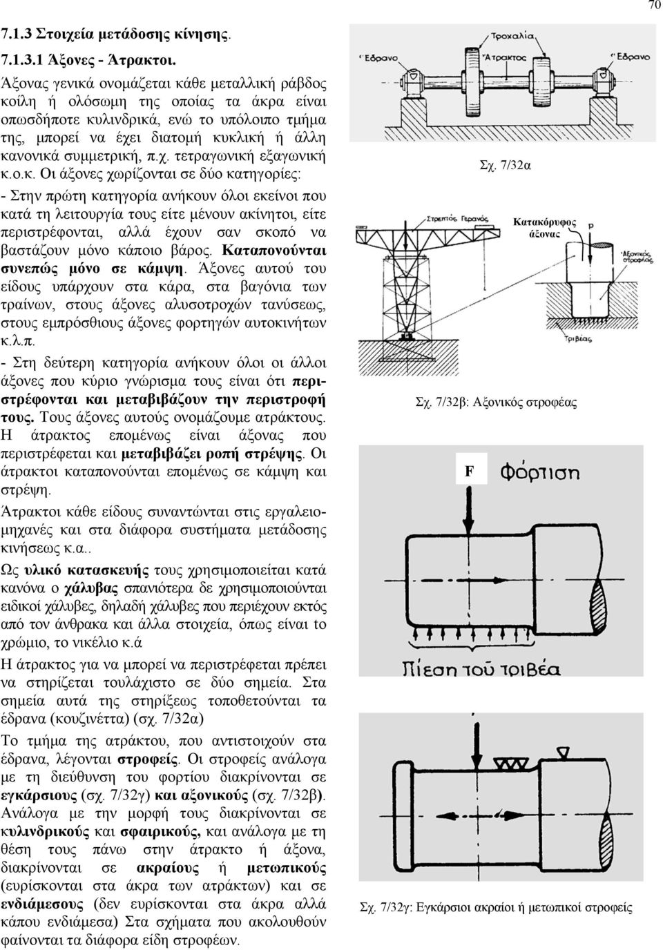 χ. τετραγωνική