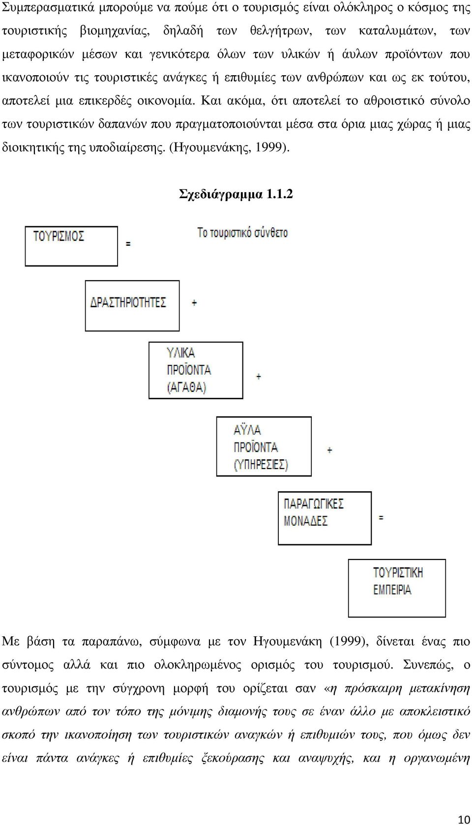 Και ακόµα, ότι αποτελεί το αθροιστικό σύνολο των τουριστικών δαπανών που πραγµατοποιούνται µέσα στα όρια µιας χώρας ή µιας διοικητικής της υποδιαίρεσης. (Ηγουµενάκης, 19