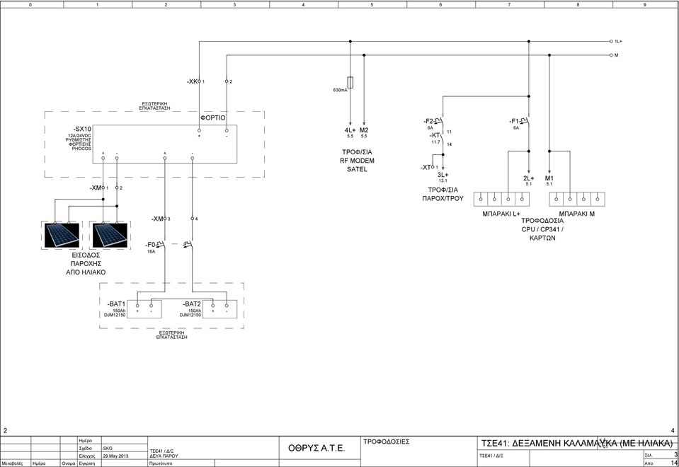 ΕΙΣΟΔΟΣ ΠΑΡΟΧΗΣ ΑΠΟ ΗΛΙΑΚΟ F A XM ΜΠΑΡΑΚΙ L+ ΜΠΑΡΑΚΙ M ΤΡΟΦΟΔΟΣΙΑ CPU / CP / ΚΑΡΤΩΝ BAT Ah