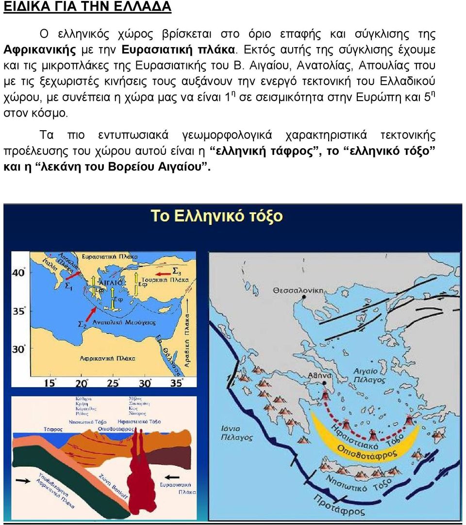 Αιγαίου, Ανατολίας, Απουλίας που με τις ξεχωριστές κινήσεις τους αυξάνουν την ενεργό τεκτονική του Ελλαδικού χώρου, με συνέπεια η χώρα μας