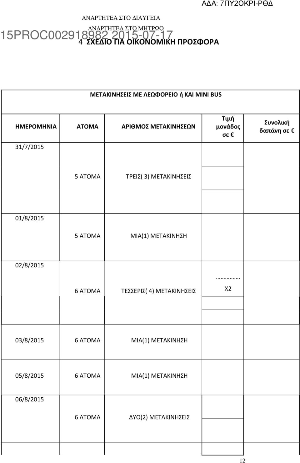 01/8/201 ΑΤΟΜΑ ΜΙΑ(1) ΜΕΤΑΚΙΝΗΣΗ 02/8/201 6 ΑΤΟΜΑ ΤΕΣΣΕΡΙΣ( 4) ΜΕΤΑΚΙΝΗΣΕΙΣ.