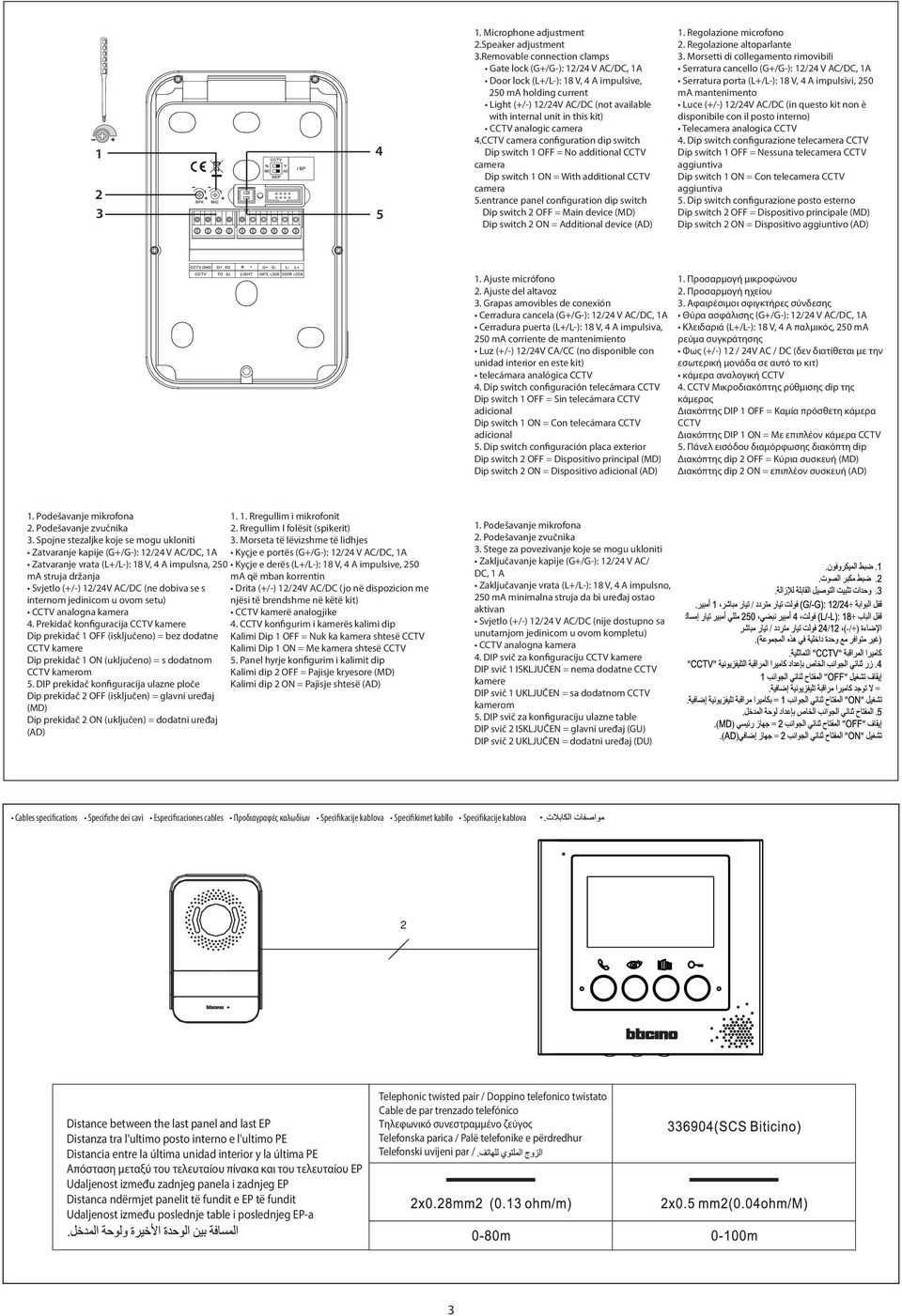 analogic camera 4.CCTV camera configuration dip switch Dip switch 1 OFF = No additional CCTV camera Dip switch 1 ON = With additional CCTV camera 5.