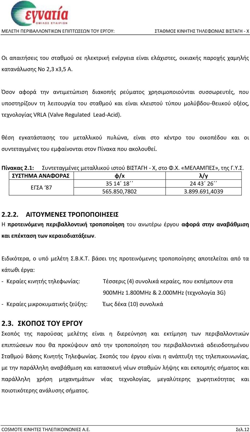 Regulated Lead-Acid). θέση εγκατάστασης του μεταλλικού πυλώνα, είναι στο κέντρο του οικοπέδου και οι συντεταγμένες του εμφαίνονται στον Πίνακα που ακολουθεί. Πίνακας 2.