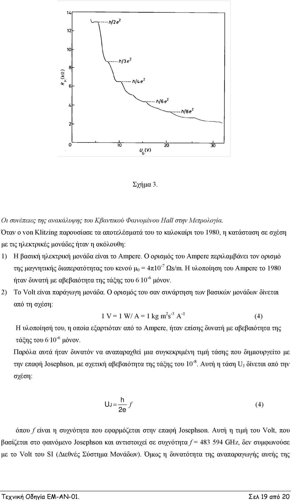 Ο ορισμός του Ampere περιλαμβάνει τον ορισμό της μαγνητικής διαπερατότητας του κενού μ 0 = 4π10-7 Ωs/m. Η υλοποίηση του Ampere το 1980 ήταν δυνατή με αβεβαιότητα της τάξης του 6. 10-6 μόνον.