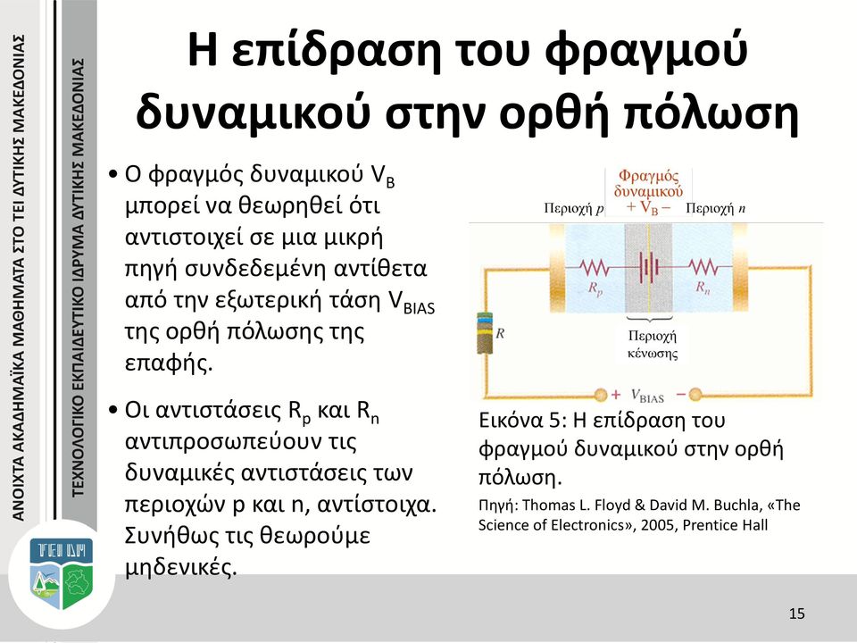 Οι αντιστάσεις R p και R n αντιπροσωπεύουν τις δυναμικές αντιστάσεις των περιοχών p και n, αντίστοιχα.