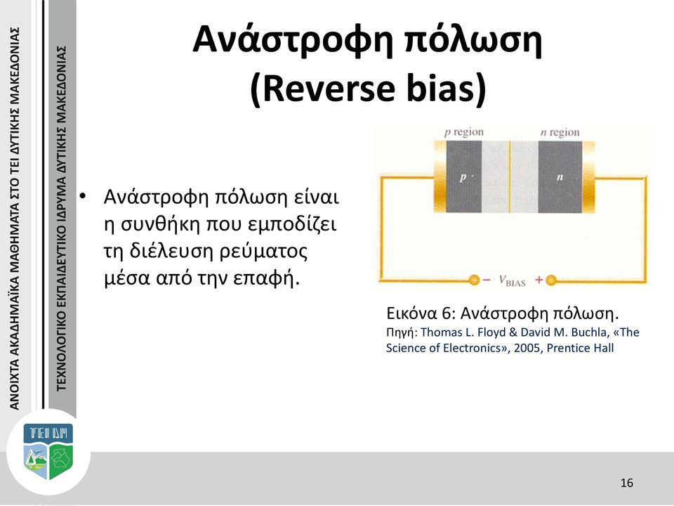 επαφή. Εικόνα 6: Ανάστροφη πόλωση. Πηγή: Thomas L.