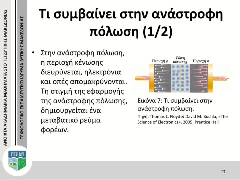 Τη στιγμή της εφαρμογής της ανάστροφης πόλωσης, δημιουργείται ένα μεταβατικό ρεύμα φορέων.