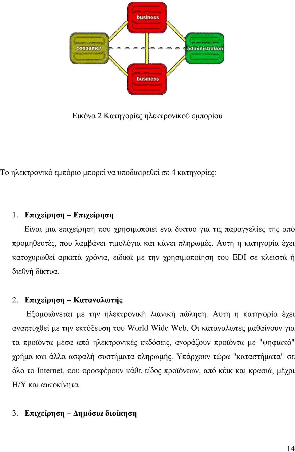 Αυτή η κατηγορία έχει κατοχυρωθεί αρκετά χρόνια, ειδικά με την χρησιμοποίηση του EDI σε κλειστά ή διεθνή δίκτυα. 2. Επιχείρηση Καταναλωτής Εξομοιώνεται με την ηλεκτρονική λιανική πώληση.