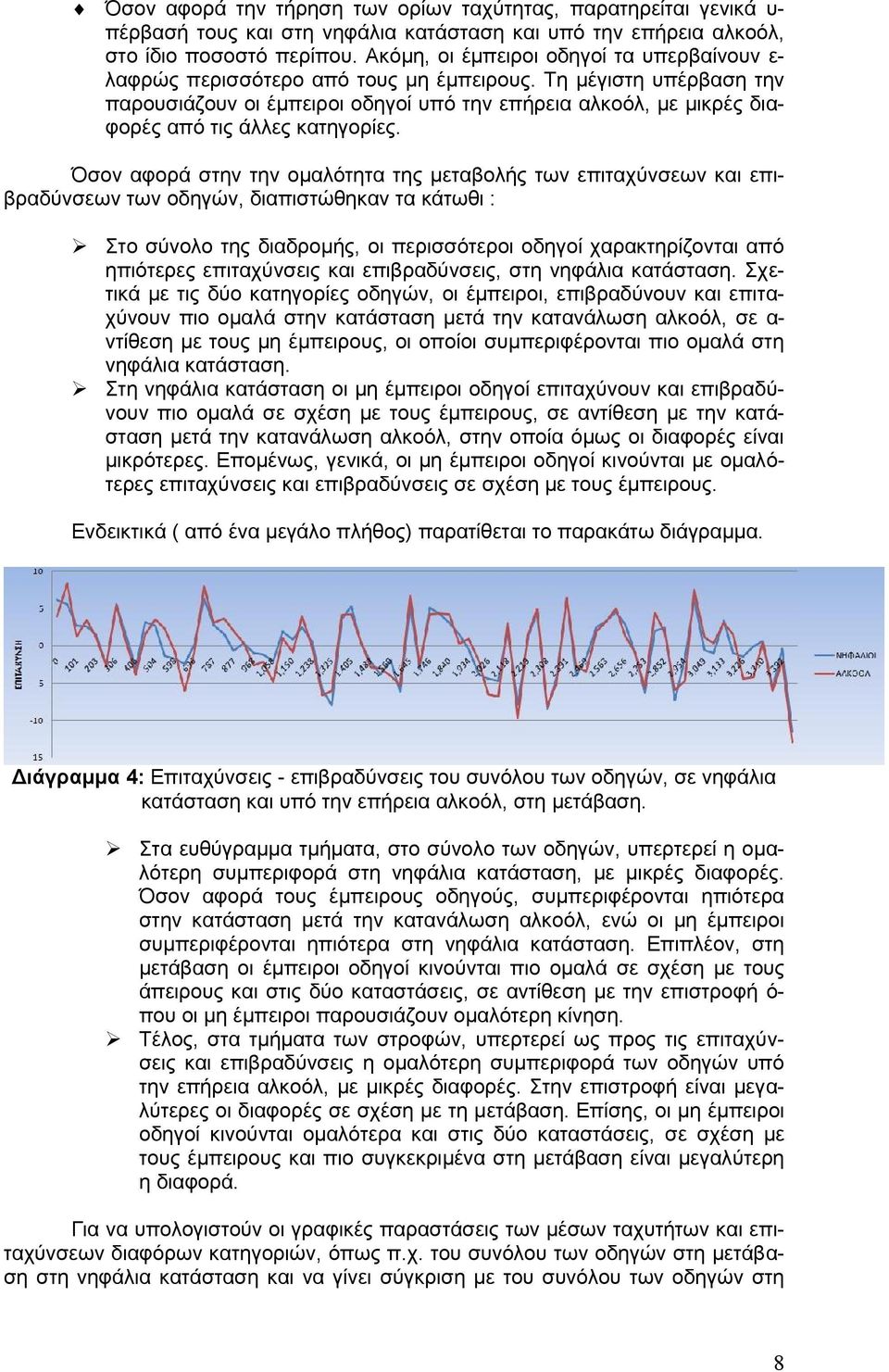 Τη μέγιστη υπέρβαση την παρουσιάζουν οι έμπειροι οδηγοί υπό την επήρεια αλκοόλ, με μικρές διαφορές από τις άλλες κατηγορίες.