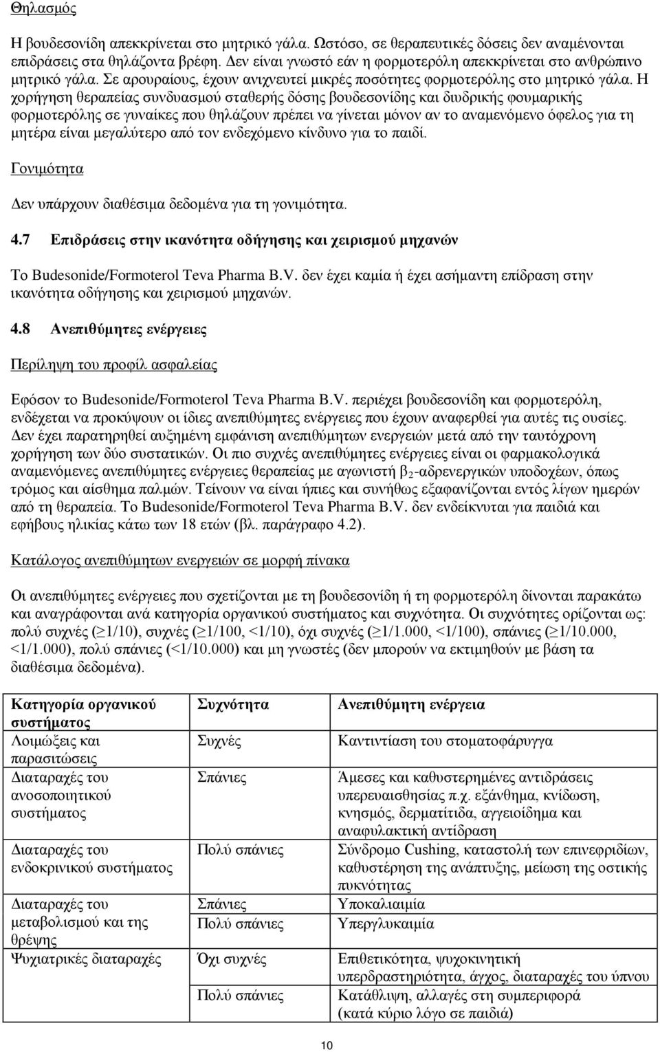 Η χορήγηση θεραπείας συνδυασμού σταθερής δόσης βουδεσονίδης και διυδρικής φουμαρικής φορμοτερόλης σε γυναίκες που θηλάζουν πρέπει να γίνεται μόνον αν το αναμενόμενο όφελος για τη μητέρα είναι