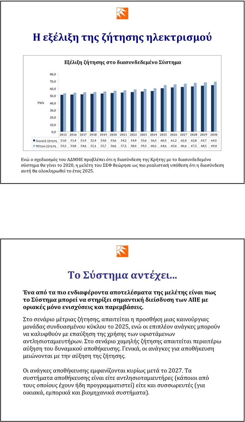 σχεδιασμός του ΑΔΜΗΕ προβλέπει ότι η διασύνδεση της Κρήτης με το διασυνδεδεμένο σύστημα θα γίνει το 2020, η μελέτη του ΣΕΦ θεώρησε ως πιο ρεαλιστική υπόθεση ότι η διασύνδεση αυτή θα ολοκληρωθεί το