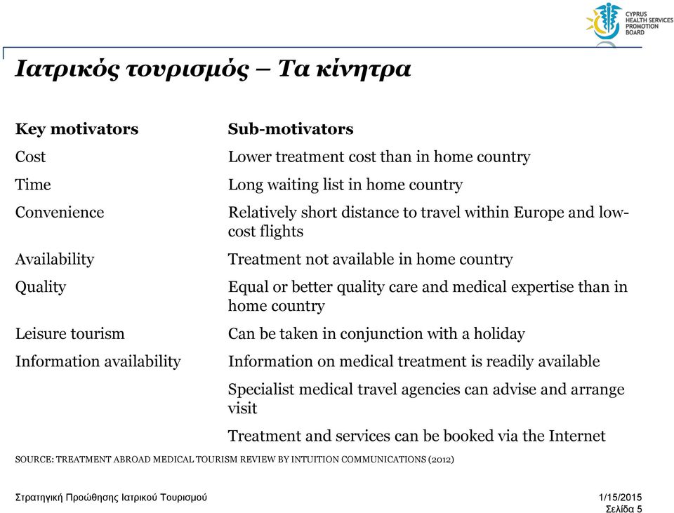 quality care and medical expertise than in home country Can be taken in conjunction with a holiday Information on medical treatment is readily available Specialist medical