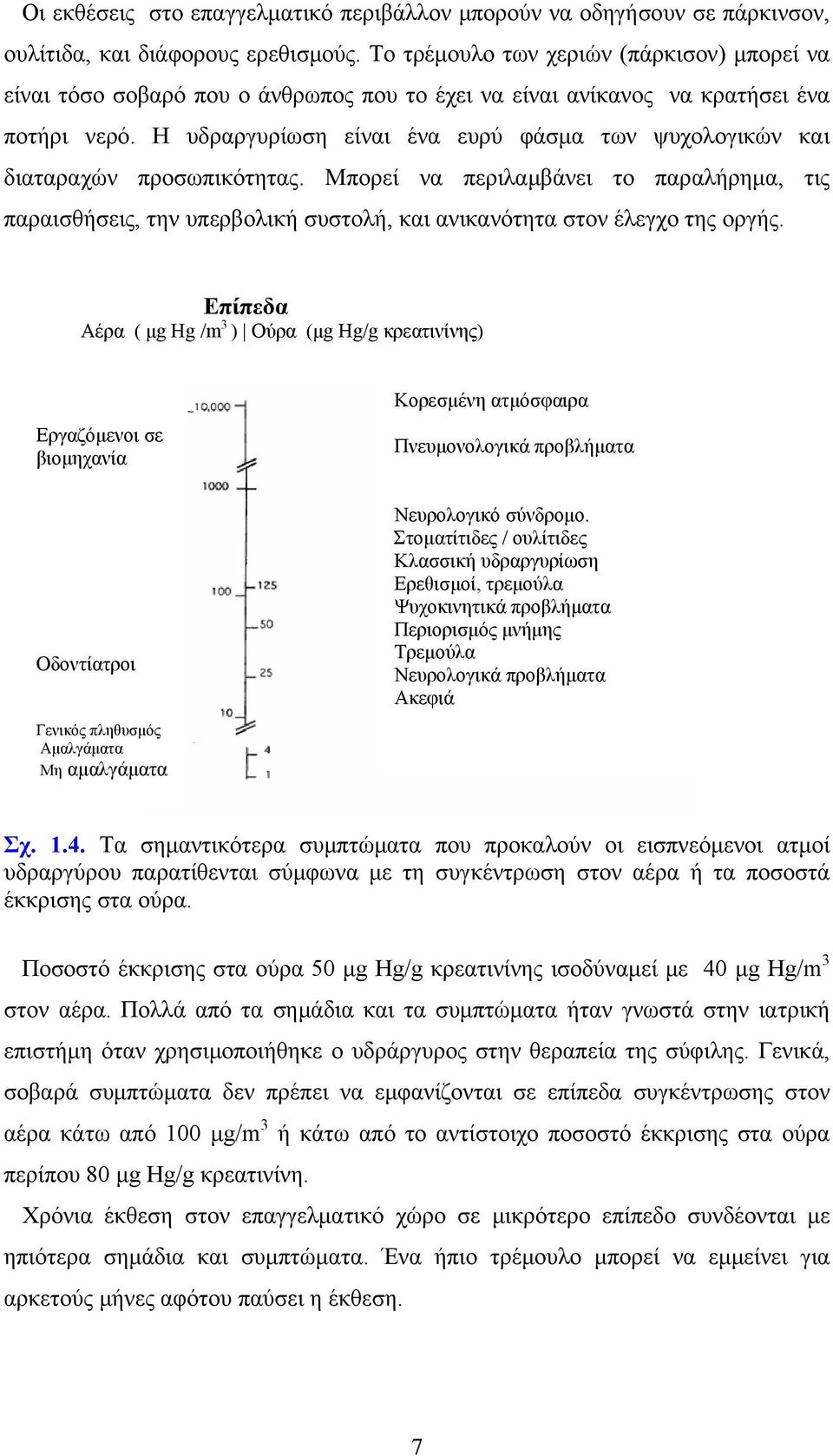 Η υδραργυρίωση είναι ένα ευρύ φάσμα των ψυχολογικών και διαταραχών προσωπικότητας.