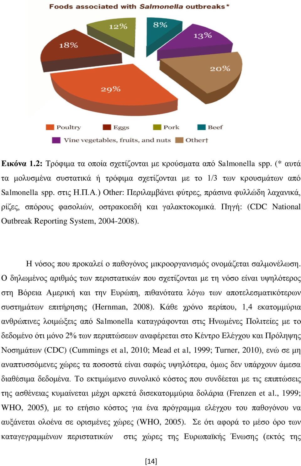 Η νόσος που προκαλεί ο παθογόνος μικροοργανισμός ονομάζεται σαλμονέλωση.