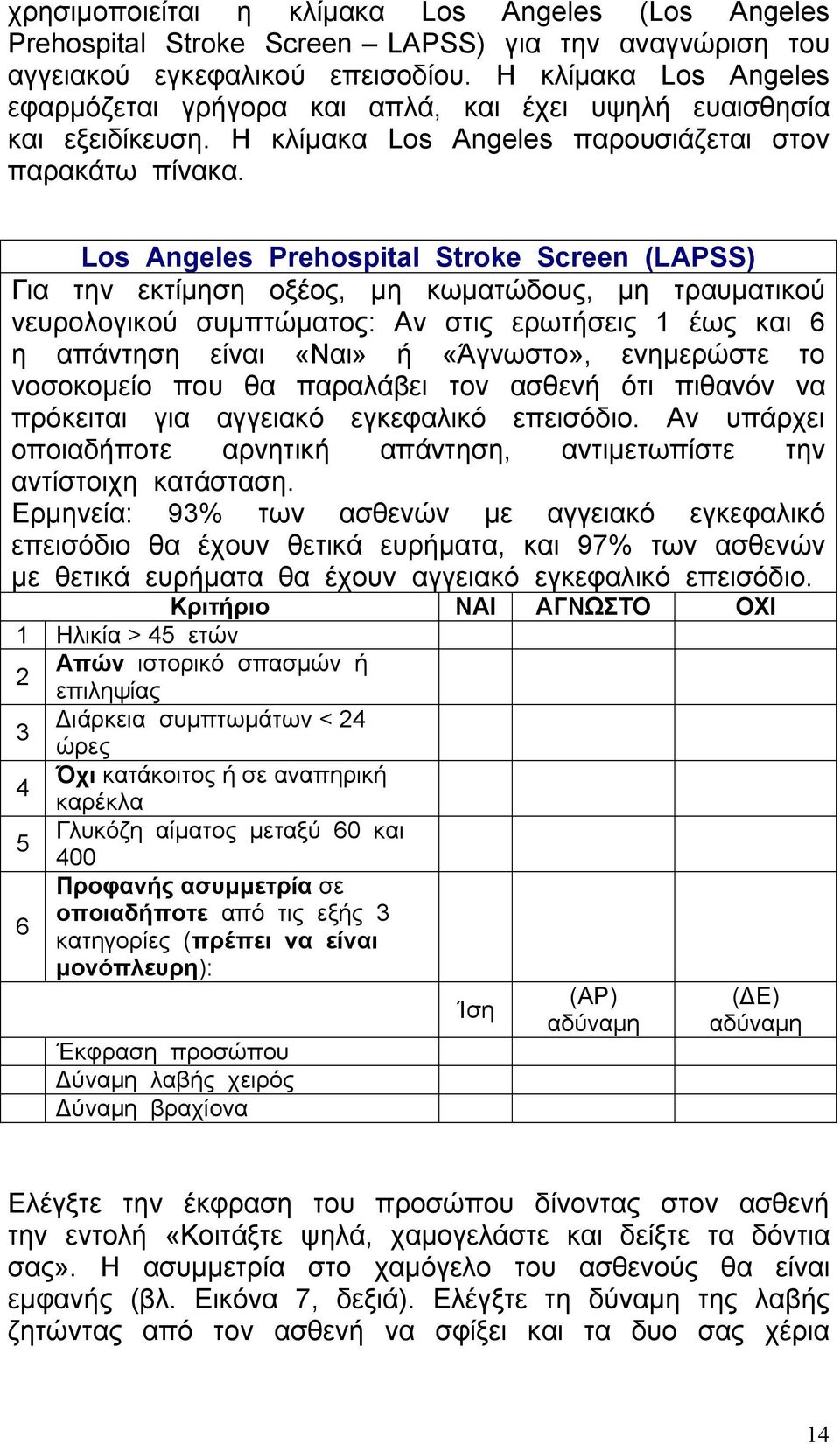 Los Angeles Prehospital Stroke Screen (LAPSS) Για την εκτίµηση οξέος, µη κωµατώδους, µη τραυµατικού νευρολογικού συµπτώµατος: Αν στις ερωτήσεις 1 έως και 6 η απάντηση είναι «Ναι» ή «Άγνωστο»,