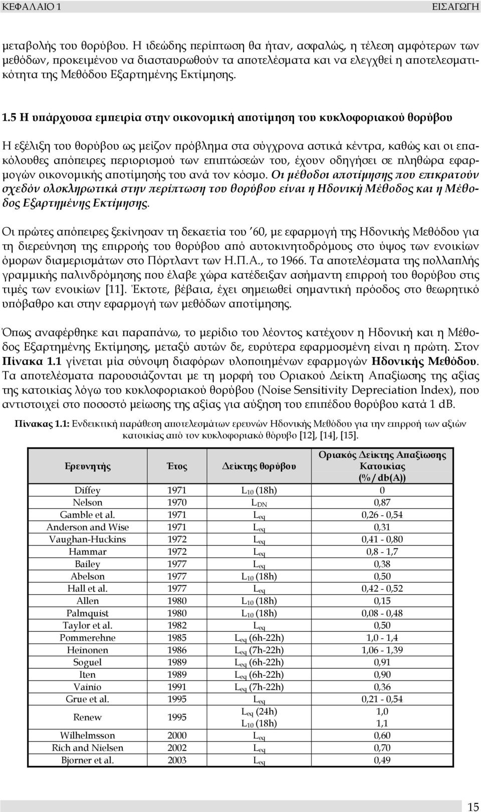 5 Η υπάρχουσα εµπειρία στην οικονοµική αποτίµηση του κυκλοφοριακού θορύβου Η εξέλιξη του θορύβου ως µείζον πρόβληµα στα σύγχρονα αστικά κέντρα, καθώς και οι επακόλουθες απόπειρες περιορισµού των