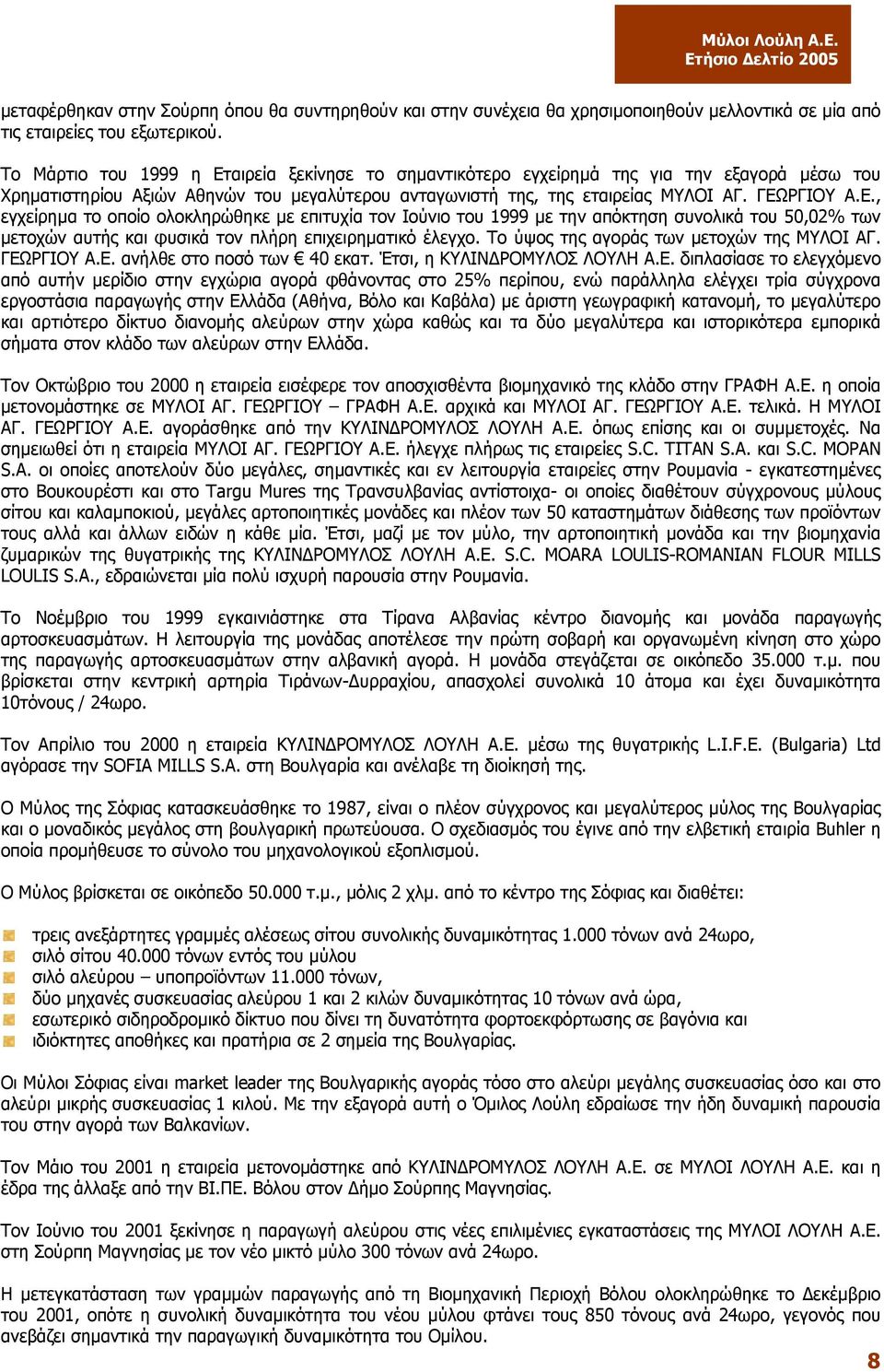 Το ύψος της αγοράς των µετοχών της ΜΥΛΟΙ ΑΓ. ΓΕΩ