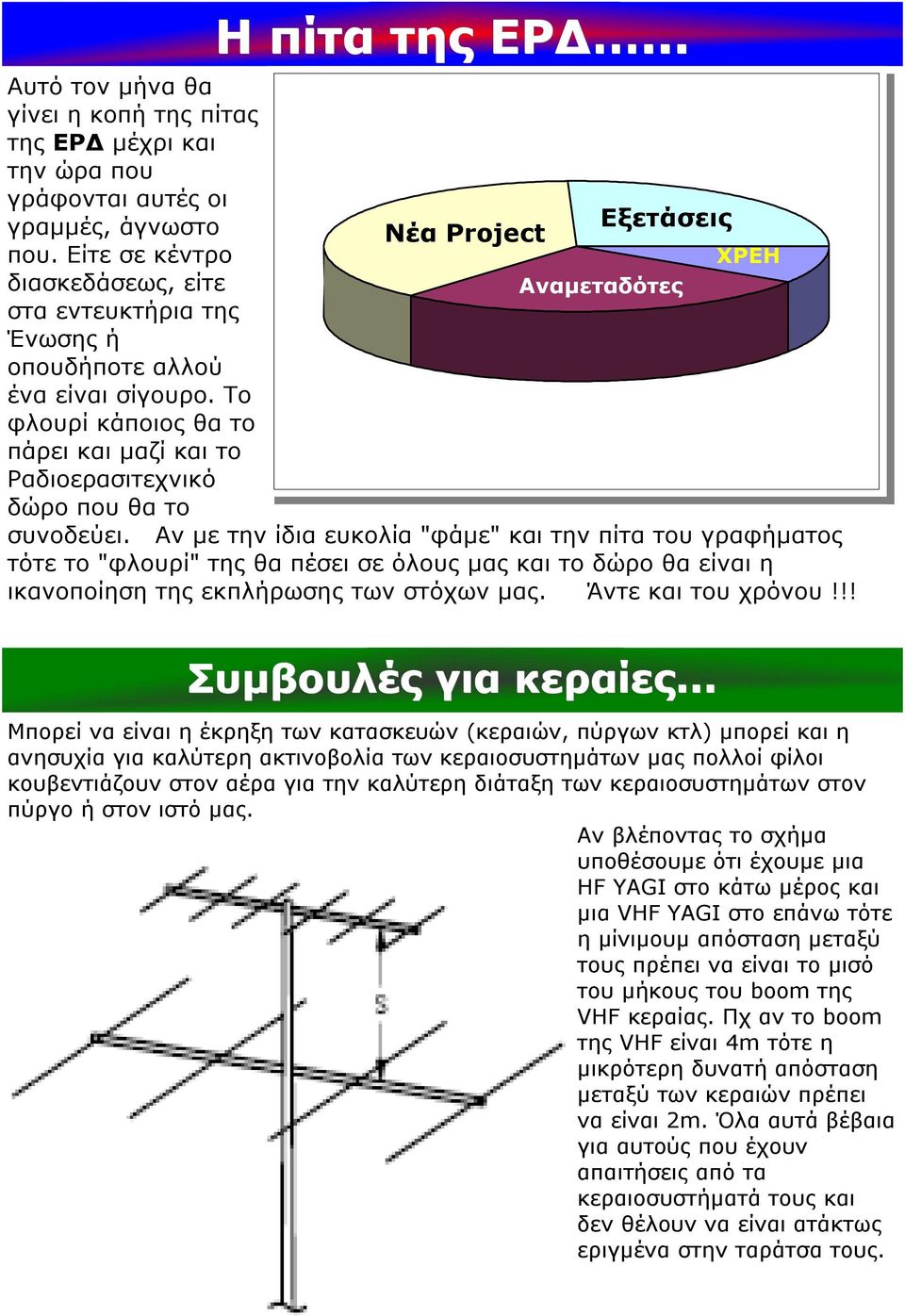 Το φλουρί κάποιος θα το πάρει και µαζί και το Ραδιοερασιτεχνικό δώρο που θα το συνοδεύει.