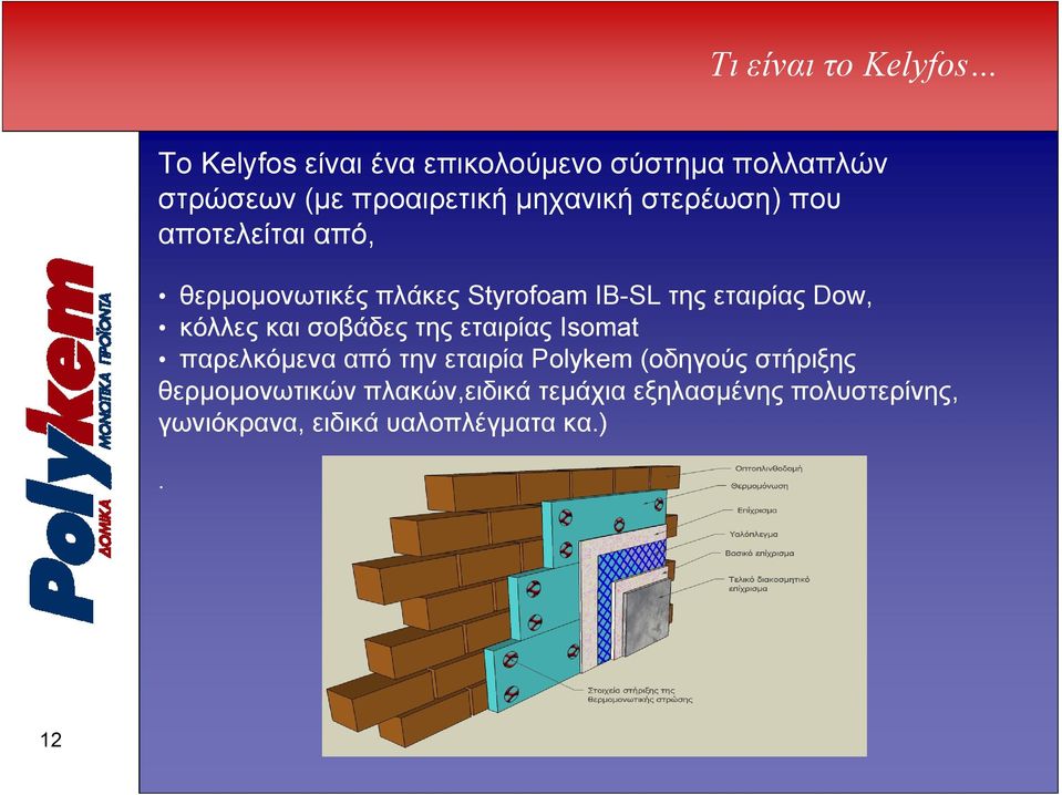 κόλλες και σοβάδες της εταιρίας Isomat παρελκόμενα από την εταιρία Polykem (οδηγούς στήριξης