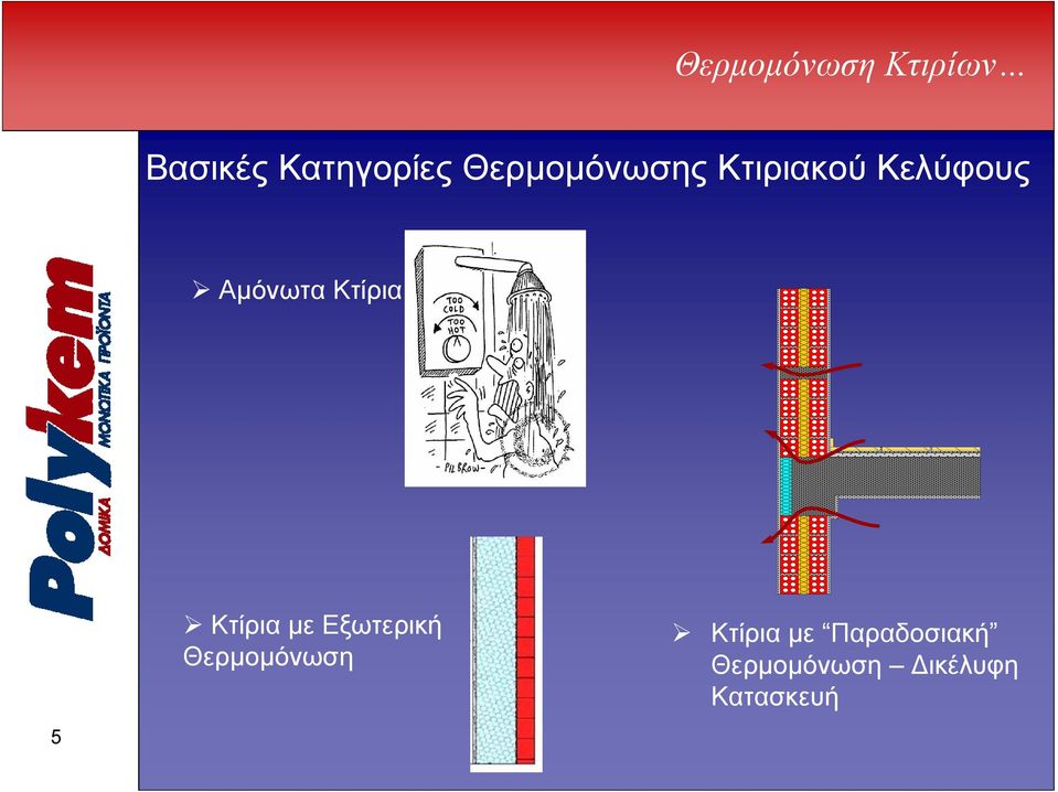 Κτίρια 5 Κτίρια με Εξωτερική Θερμομόνωση