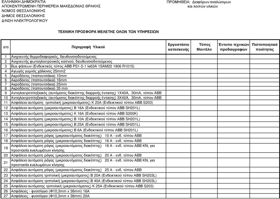 Αγωγός γυµνός χάλκινος 25mm2 5 Ακροδέκτες (παπουτσάκια) 10mm 6 Ακροδέκτες (παπουτσάκια) 16mm 7 Ακροδέκτες (παπουτσάκια) 25mm 8 Ακροδέκτες (παπουτσάκια) 35 mm 9 Αντιηλεκτροπληξιακός (αυτόµατος