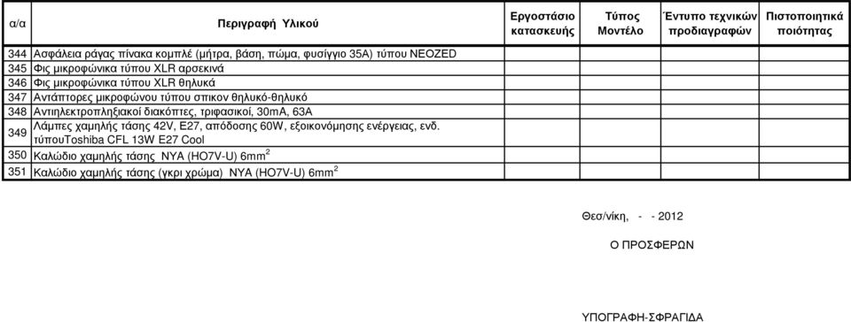 30mA, 63Α Λάµπες χαµηλής τάσης 42V, Ε27, απόδοσης 60W, εξοικονόµησης ενέργειας, ενδ.