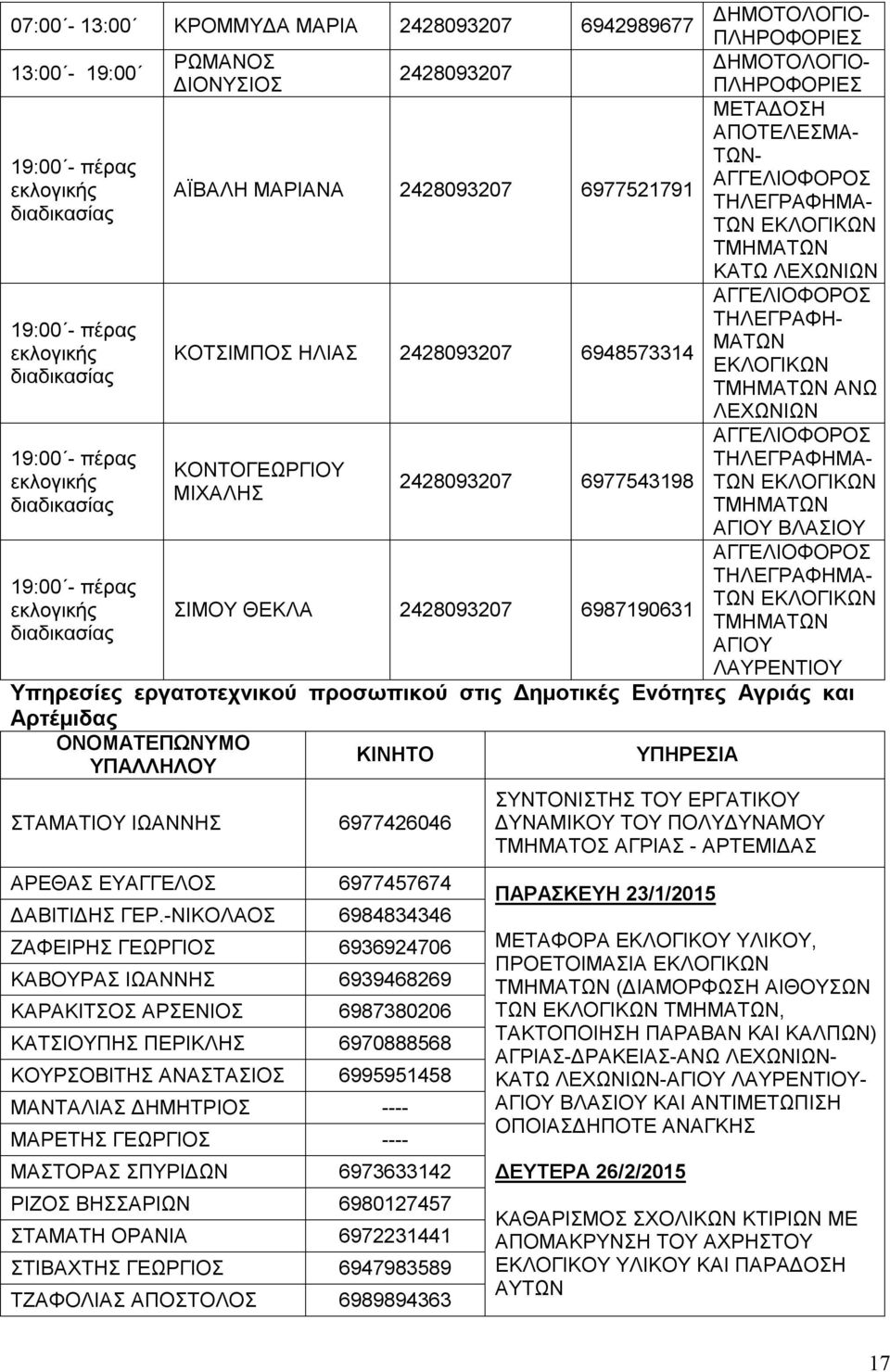 ΠΛΗΡΟΦΟΡΙΕΣ ΠΛΗΡΟΦΟΡΙΕΣ ΜΕΤΑΔΟΣΗ ΑΠΟΤΕΛΕΣΜΑ- ΤΩΝ- ΑΓΓΕΛΙΟΦΟΡΟΣ ΤΗΛΕΓΡΑΦΗΜΑ- ΤΩΝ ΕΚΛΟΓΙΚΩΝ ΤΜΗΜΑΤΩΝ ΚΑΤΩ ΛΕΧΩΝΙΩΝ ΑΓΓΕΛΙΟΦΟΡΟΣ ΤΗΛΕΓΡΑΦΗ- ΜΑΤΩΝ ΕΚΛΟΓΙΚΩΝ ΤΜΗΜΑΤΩΝ ΑΝΩ ΛΕΧΩΝΙΩΝ ΑΓΓΕΛΙΟΦΟΡΟΣ