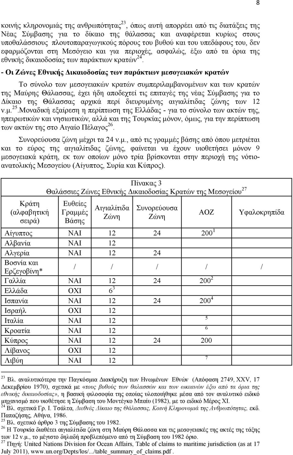 - Οι Ζώνες Εθνικής ικαιοδοσίας των παράκτιων µεσογειακών κρατών Το σύνολο των µεσογειακών κρατών συµπεριλαµβανοµένων και των κρατών της Μαύρης Θάλασσας, έχει ήδη αποδεχτεί τις επιταγές της νέας