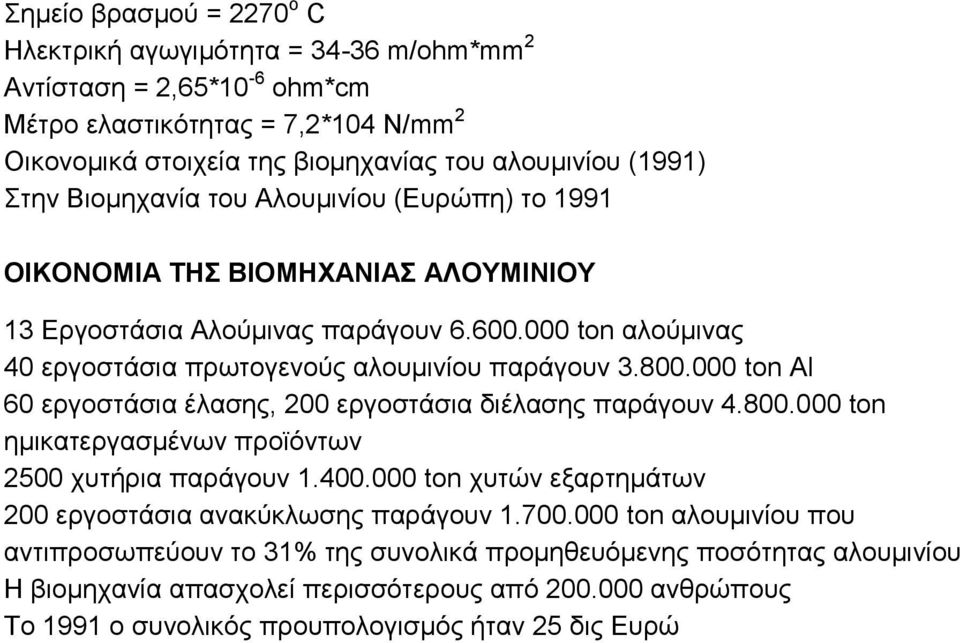 000 ton Al 60 εργοστάσια έλασης, 200 εργοστάσια διέλασης παράγουν 4.800.000 ton ημικατεργασμένων προϊόντων 2500 χυτήρια παράγουν 1.400.000 ton χυτών εξαρτημάτων 200 εργοστάσια ανακύκλωσης παράγουν 1.