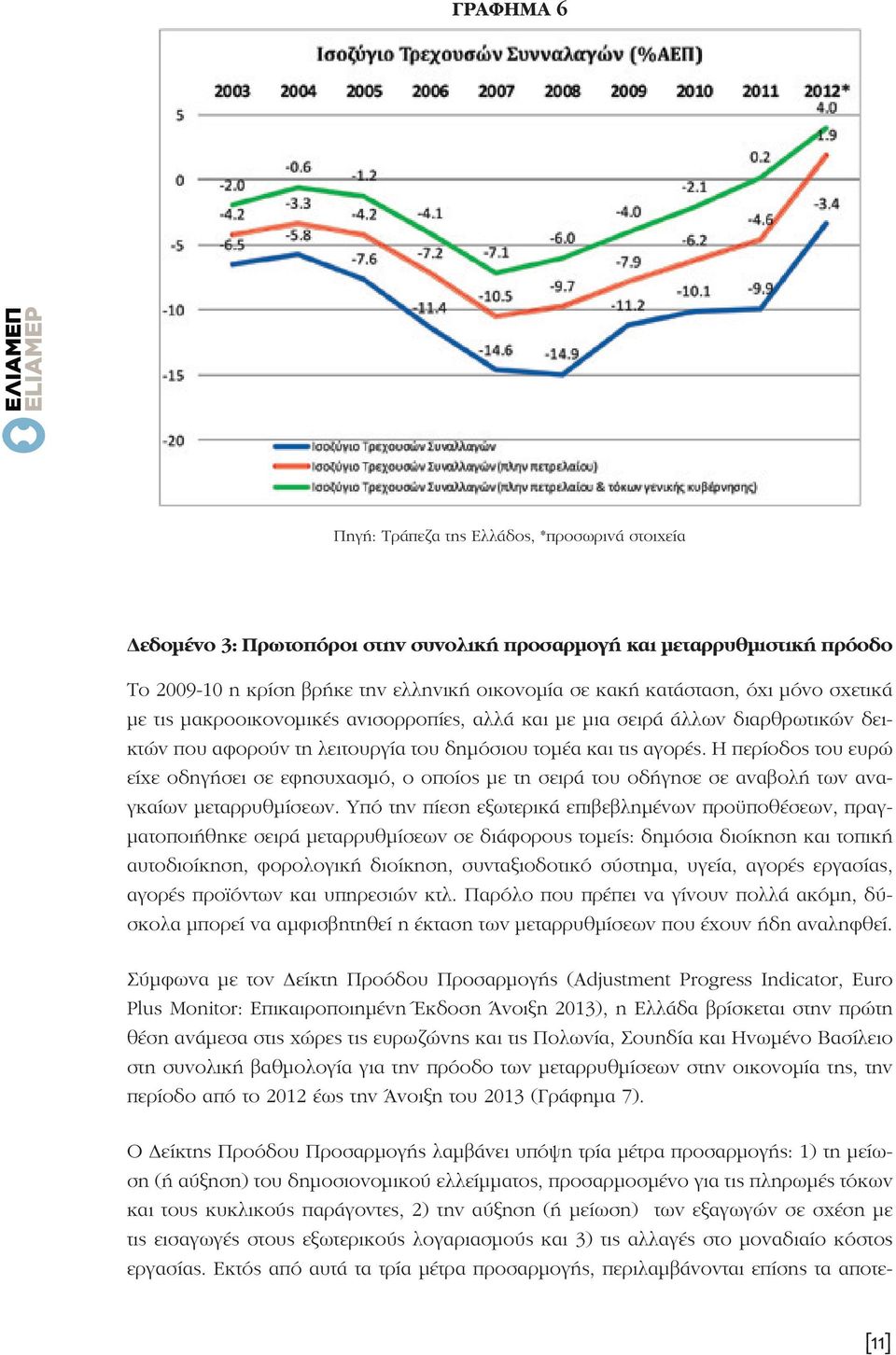 Η περίοδος του ευρώ είχε οδηγήσει σε εφησυχασμό, ο οποίος με τη σειρά του οδήγησε σε αναβολή των αναγκαίων μεταρρυθμίσεων.