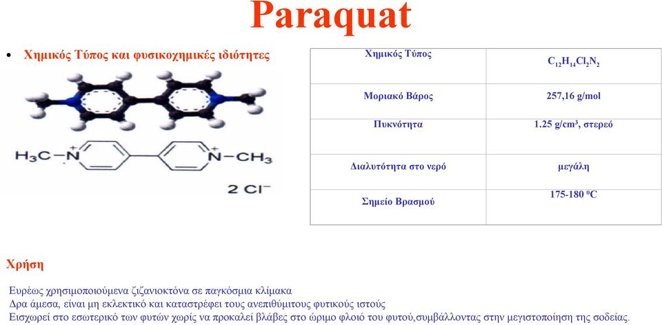 25 g/cm 3, στερεό Διαλυτότητα στονερό Σημείο Βρασμού μεγάλη 175-180 0 C Χρήση Eυρέωςχρησιμοποιούμενα