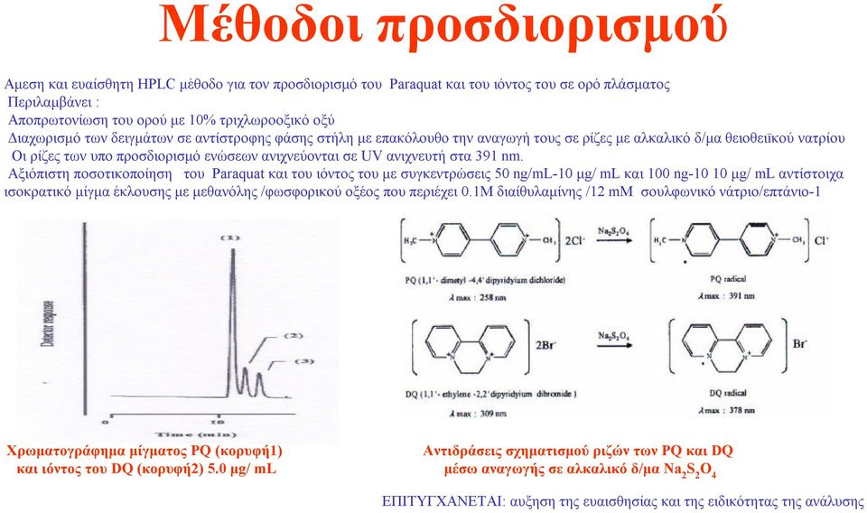 Αξιόπιστη ποσοτικοποίηση του Paraquat και του ιόντοςτουμε συγκεντρώσεις 50 ng/ml-10 μg/ ml και 100 ng-10 10 μg/ ml αντίστοιχα ισοκρατικό μίγμαέκλουσηςμεμεθανόλης /φωσφορικούοξέος πουπεριέχει 0.