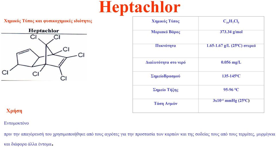 056 mg/l ΣημείοΒρασμού 135-145 0 C Χρήση Εντομοκτόνο Σημείο Τήξης Τάση Ατμών 95-96 0 C 3x10-4 mmhg (25 0 C)