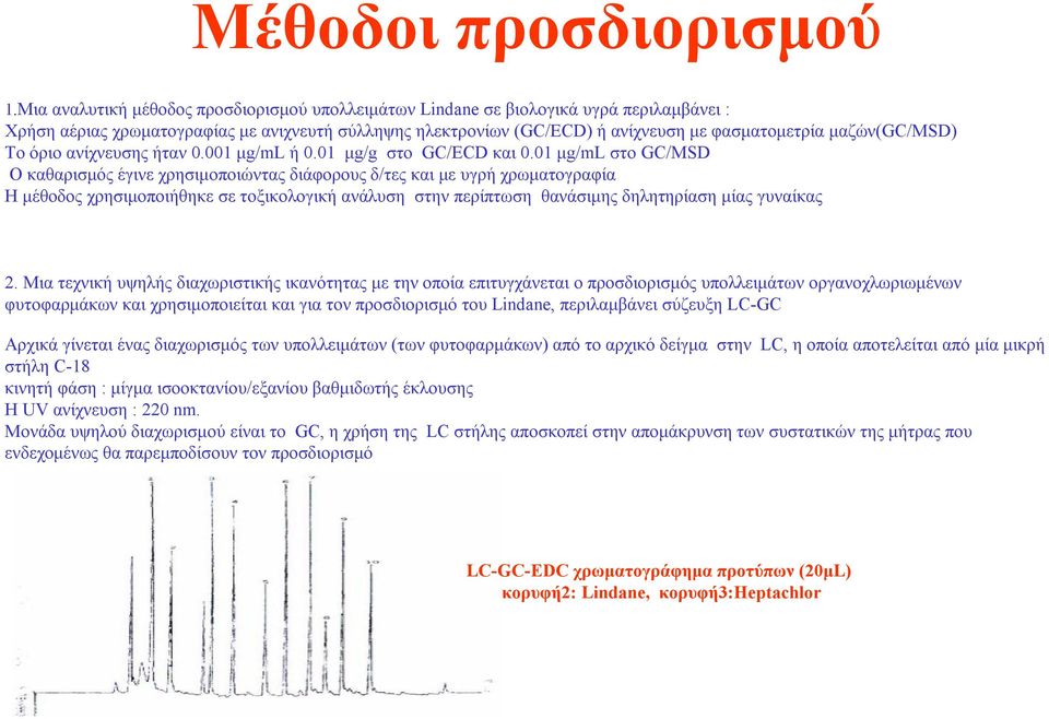 Τοόριο ανίχνευσηςήταν 0.001 μg/ml ή 0.01 μg/g στο GC/ECD και 0.