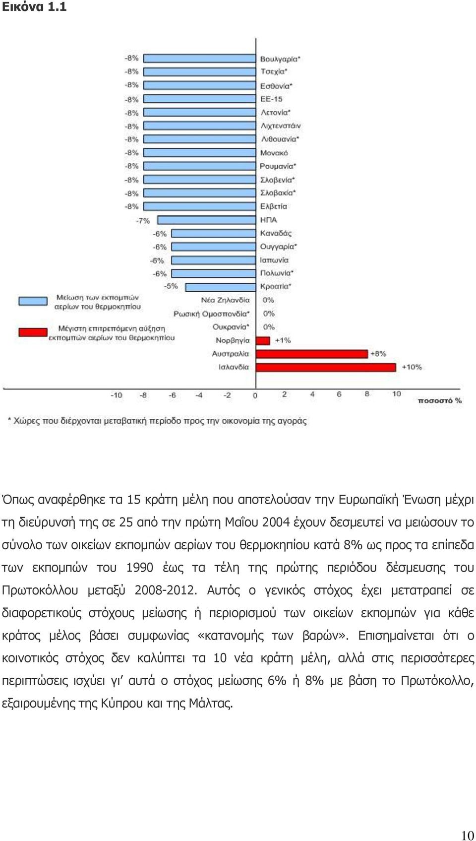 εκπομπών αερίων του θερμοκηπίου κατά 8% ως προς τα επίπεδα των εκπομπών του 1990 έως τα τέλη της πρώτης περιόδου δέσμευσης του Πρωτοκόλλου μεταξύ 2008-2012.