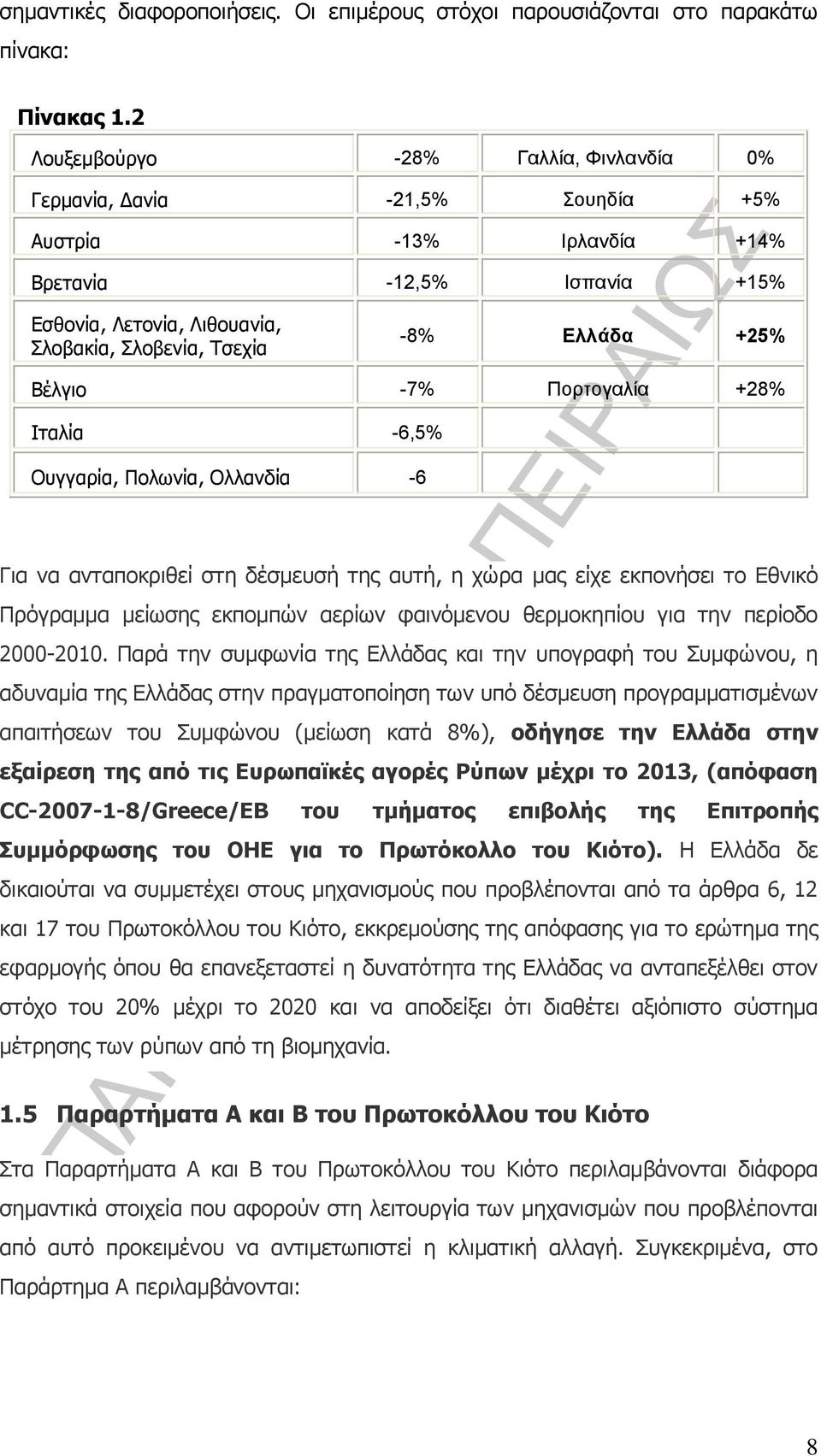 +25% Βέλγιο -7% Πορτογαλία +28% Ιταλία -6,5% Ουγγαρία, Πολωνία, Ολλανδία -6 Για να ανταποκριθεί στη δέσμευσή της αυτή, η χώρα μας είχε εκπονήσει το Εθνικό Πρόγραμμα μείωσης εκπομπών αερίων φαινόμενου