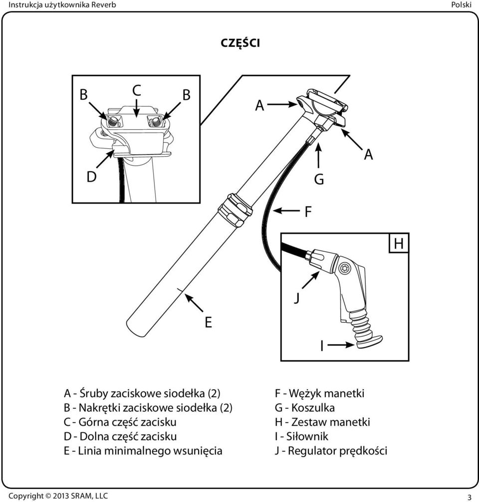 D - Dolna część zacisku E - Linia minimalnego wsunięcia F - Wężyk manetki G -