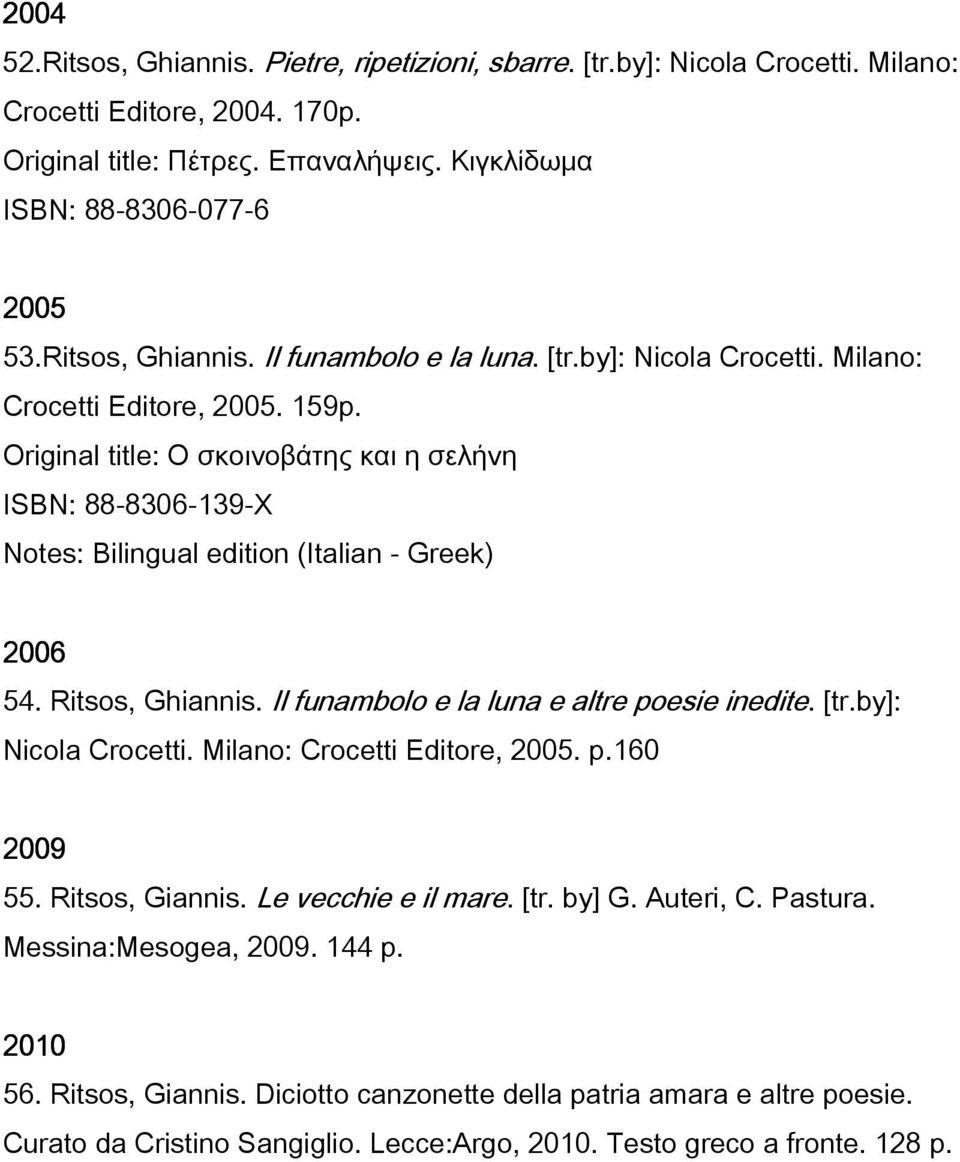 Original title: Ο σκοινοβάτης και η σελήνη ISBN: 88-8306-139-X 2006 54. Ritsos, Ghiannis. Il funambolo e la luna e altre poesie inedite. [tr.by]: Nicola Crocetti.