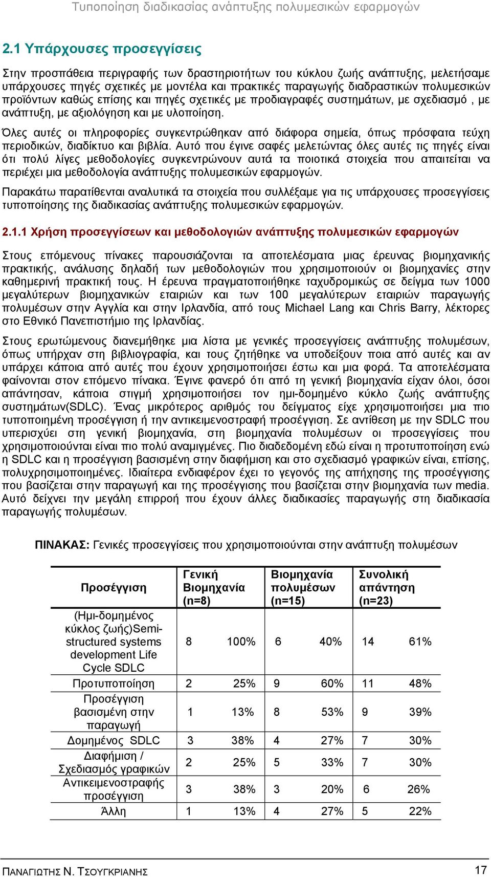 Όλες αυτές οι πληροφορίες συγκεντρώθηκαν από διάφορα σημεία, όπως πρόσφατα τεύχη περιοδικών, διαδίκτυο και βιβλία.