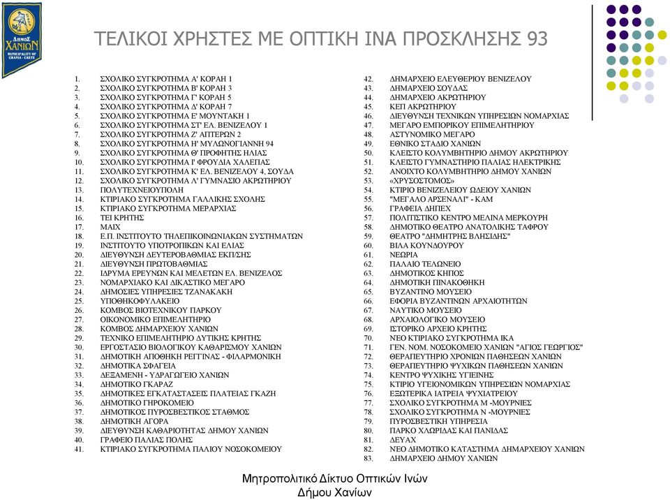 ΣΧΟΛΙΚΟ ΣΥΓΚΡΟΤΗΜΑ Ι' ΦΡΟΥ ΙΑ ΧΑΛΕΠΑΣ 11. ΣΧΟΛΙΚΟ ΣΥΓΚΡΟΤΗΜΑ Κ' ΕΛ. ΒΕΝΙΖΕΛΟΥ 4, ΣΟΥ Α 12. ΣΧΟΛΙΚΟ ΣΥΓΚΡΟΤΗΜΑ Λ' ΓΥΜΝΑΣΙΟ ΑΚΡΩΤΗΡΙΟΥ 13. ΠΟΛΥΤΕΧΝΕΙΟΥΠΟΛΗ 14. ΚΤΙΡΙΑΚΟ ΣΥΓΚΡΟΤΗΜΑ ΓΑΛΛΙΚΗΣ ΣΧΟΛΗΣ 15.