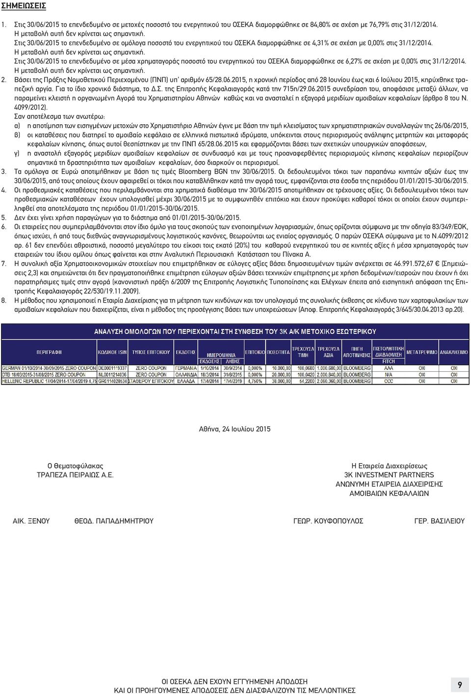 Στις 30/06/2015 το επενδεδυμένο σε μέσα χρηματαγοράς ποσοστό του ενεργητικού του ΟΣΕΚΑ διαμορφώθηκε σε 6,27% σε σχέση με 0,00% στις 31/12/2014. Η μεταβολή αυτή δεν κρίνεται ως σημαντική. 2.