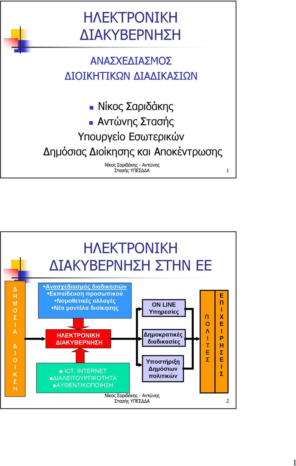 κπαίδευση προσωπικού Νομοθετικές αλλαγές Νέα μοντέλα διοίκησης ΛΚΡΟΝΚ ΔΑΚΥΒΡΝ ICT, INTERNET