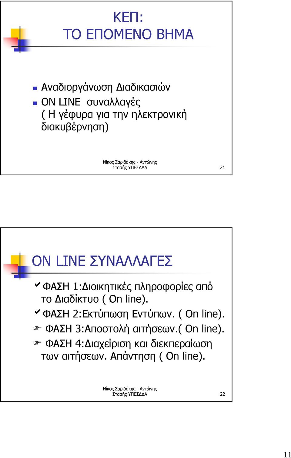 από το Διαδίκτυο ( On line). bφα 2:κτύπωση ντύπων. ( On line). ΦΑ 3:Αποστολή αιτήσεων.