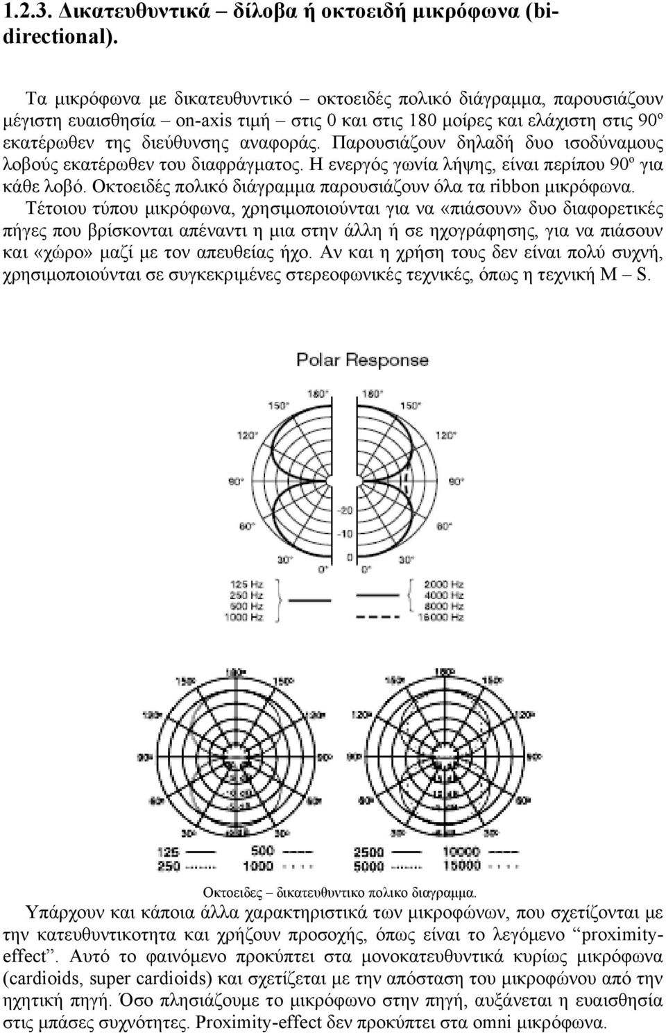 Παρουσιάζουν δηλαδή δυο ισοδύναμους λοβούς εκατέρωθεν του διαφράγματος. Η ενεργός γωνία λήψης, είναι περίπου 90 ο για κάθε λοβό. Οκτοειδές πολικό διάγραμμα παρουσιάζουν όλα τα ribbon μικρόφωνα.