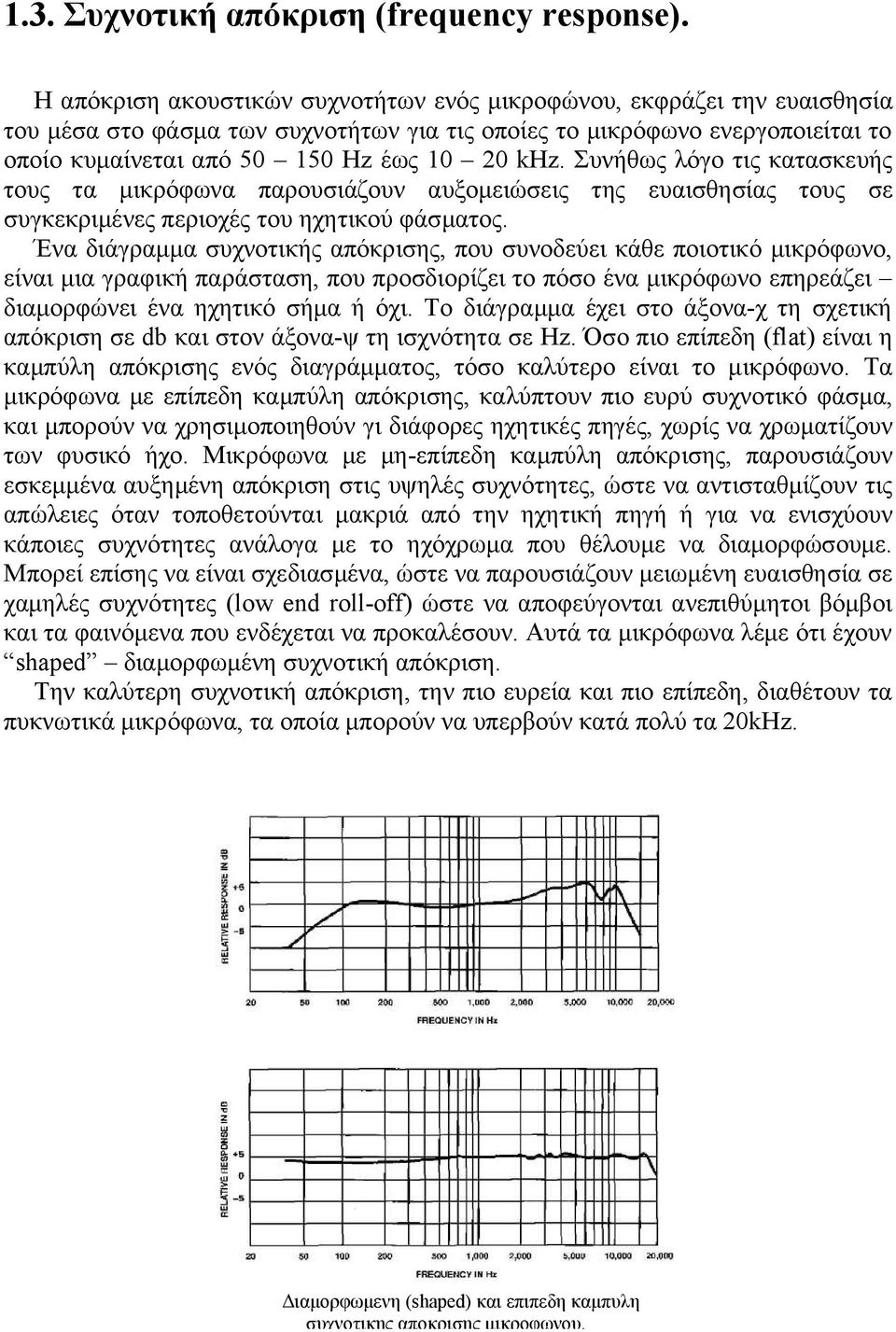 Συνήθως λόγο τις κατασκευής τους τα μικρόφωνα παρουσιάζουν αυξομειώσεις της ευαισθησίας τους σε συγκεκριμένες περιοχές του ηχητικού φάσματος.