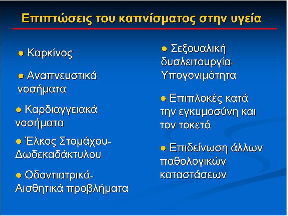 Αισθητικά προβλήματα Σεξουαλική δυσλειτουργία- Υπογονιμότητα Επιπλοκές