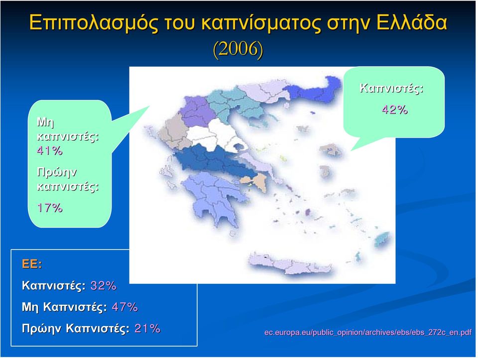 EE: Καπνιστές: 32% Μη Καπνιστές: 47% Πρώην Καπνιστές: